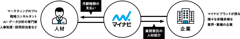 画像に alt 属性が指定されていません。ファイル名: img_figure_01_pc-1024x169.png